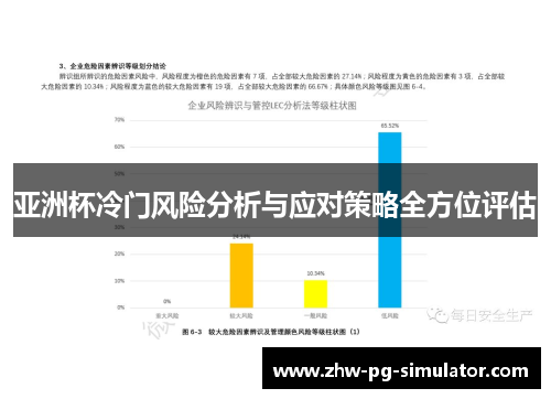 亚洲杯冷门风险分析与应对策略全方位评估