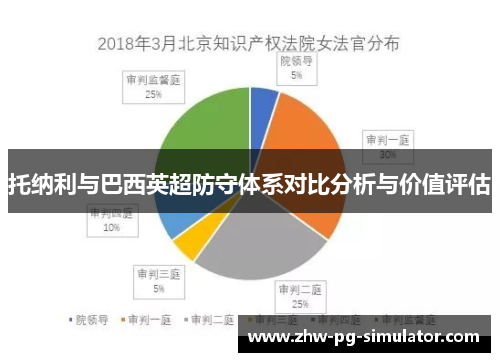 托纳利与巴西英超防守体系对比分析与价值评估