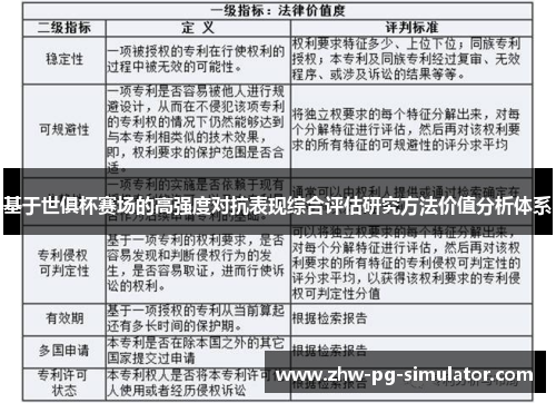 基于世俱杯赛场的高强度对抗表现综合评估研究方法价值分析体系