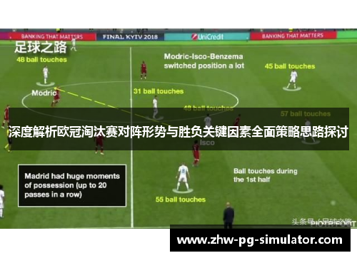 深度解析欧冠淘汰赛对阵形势与胜负关键因素全面策略思路探讨